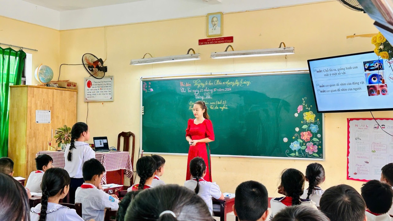 anh tin bai